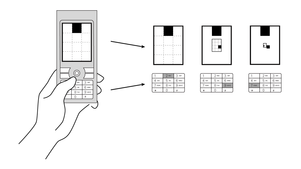 Drawing with Levels