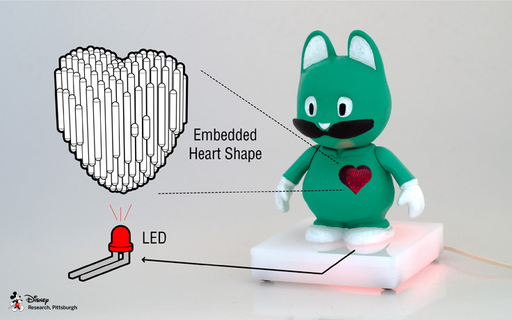 A toy character has an embedded heart shape made from a series of internal bubbles. When illuminated the embedded heart shape glows with a heartbeat-like rhythm.