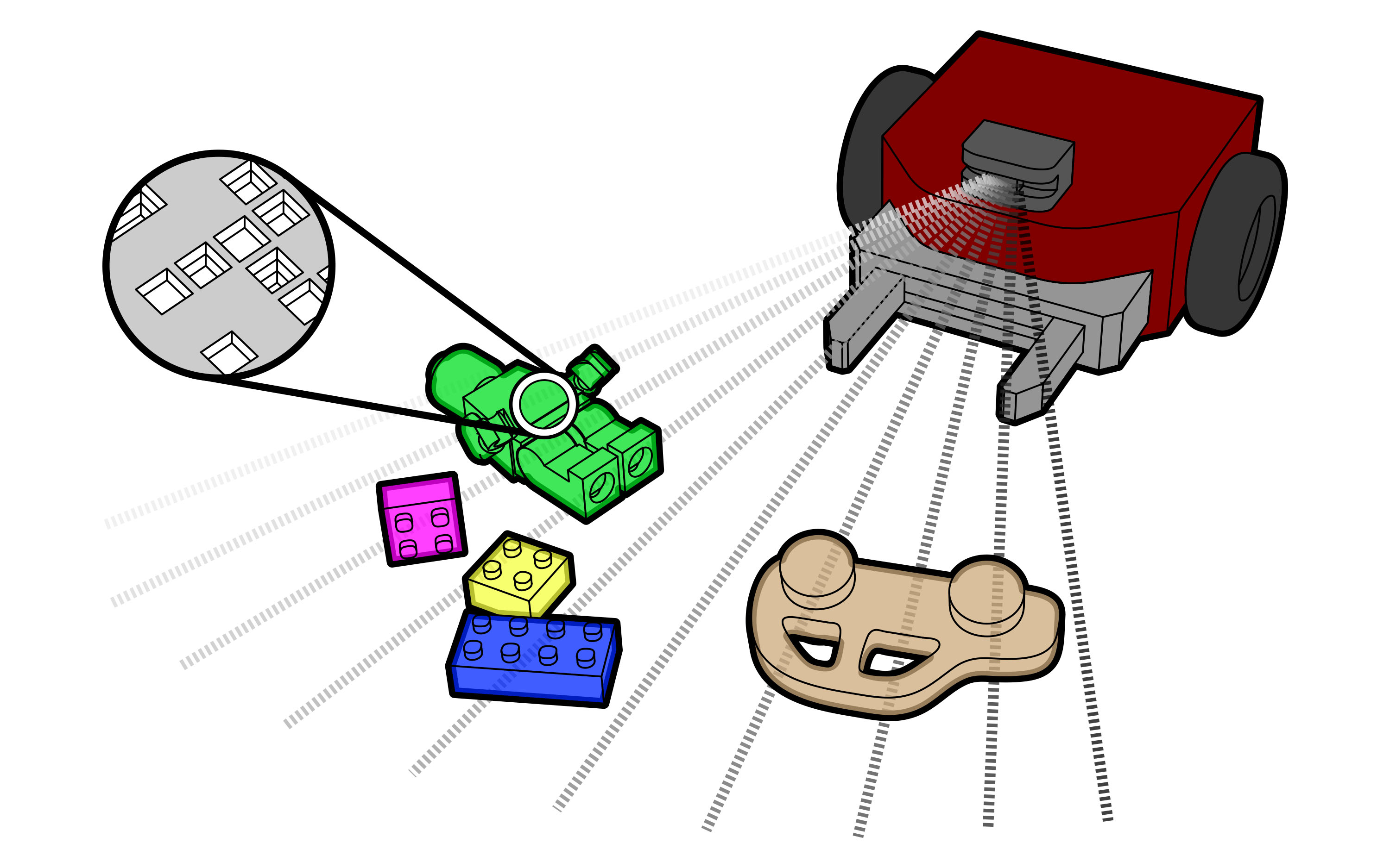 Example Mobile Robot Application