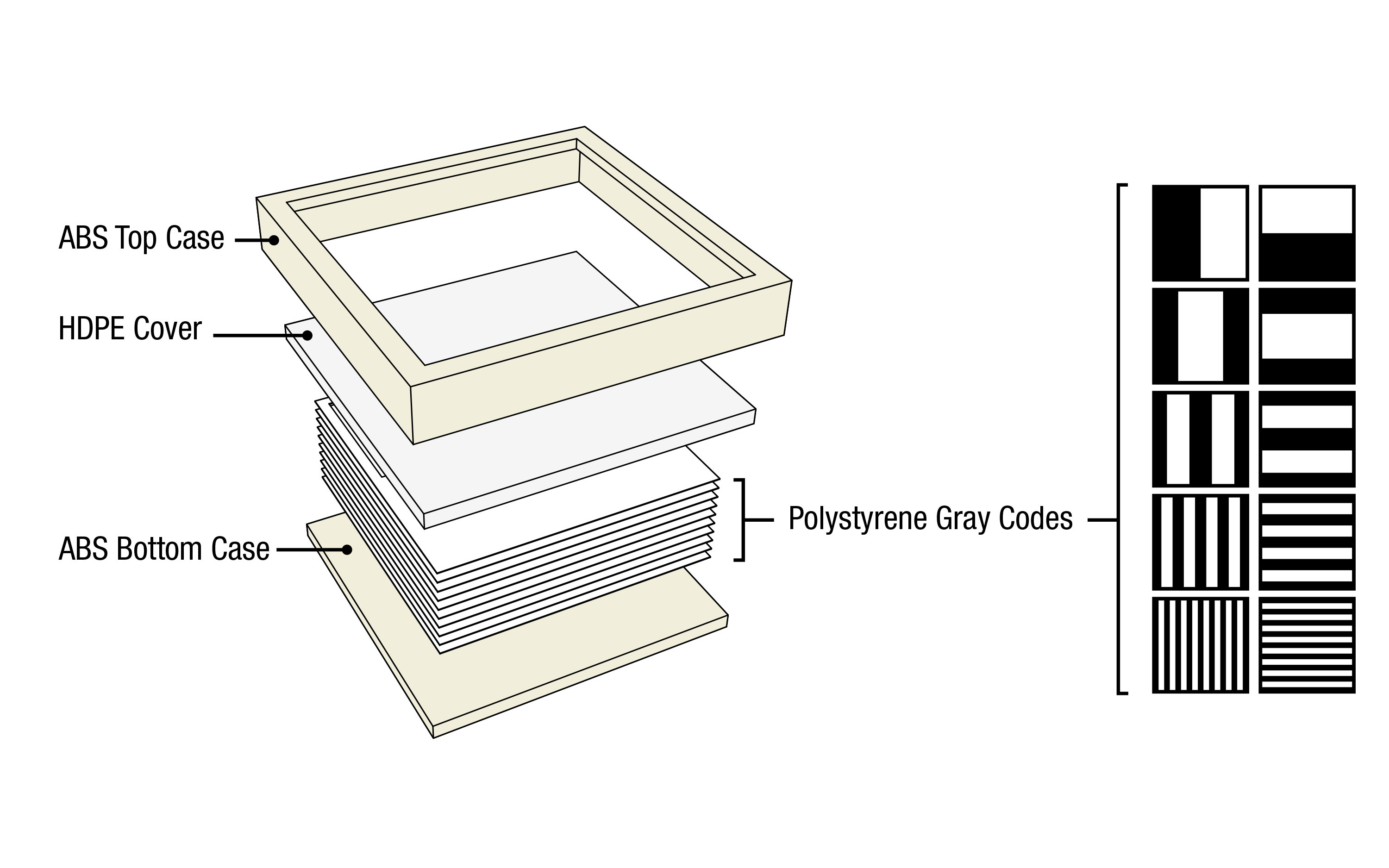 Gray Code InfraStruct Tag