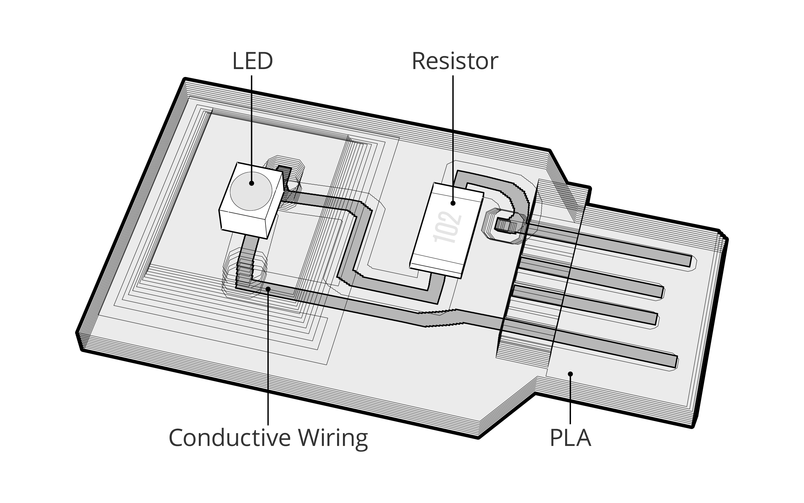 USB LED Illustration